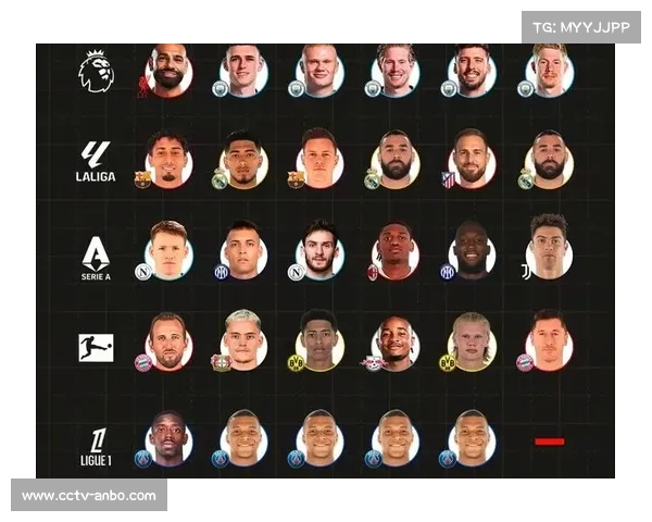 法甲联赛球星效应推动关注度提升 引领收视增长新趋势